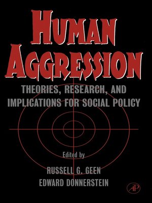 cover image of Human Aggression